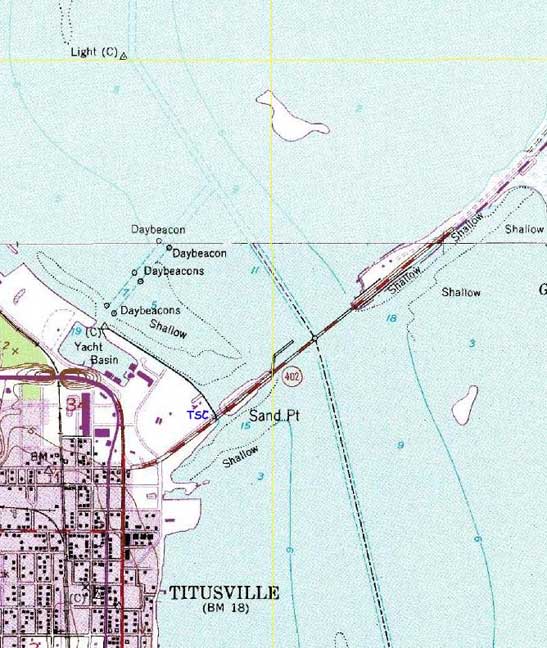 Sailing Class area chart
