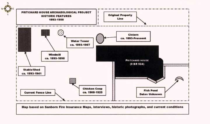 Historic features of the Pritchard House grounds.